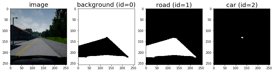 data1