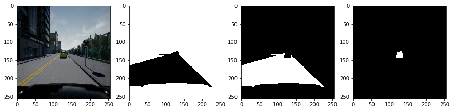 data2